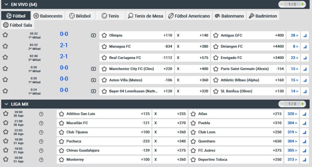 codere apuestas deportivas